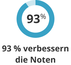 Vertrauenssiegel, 93 %